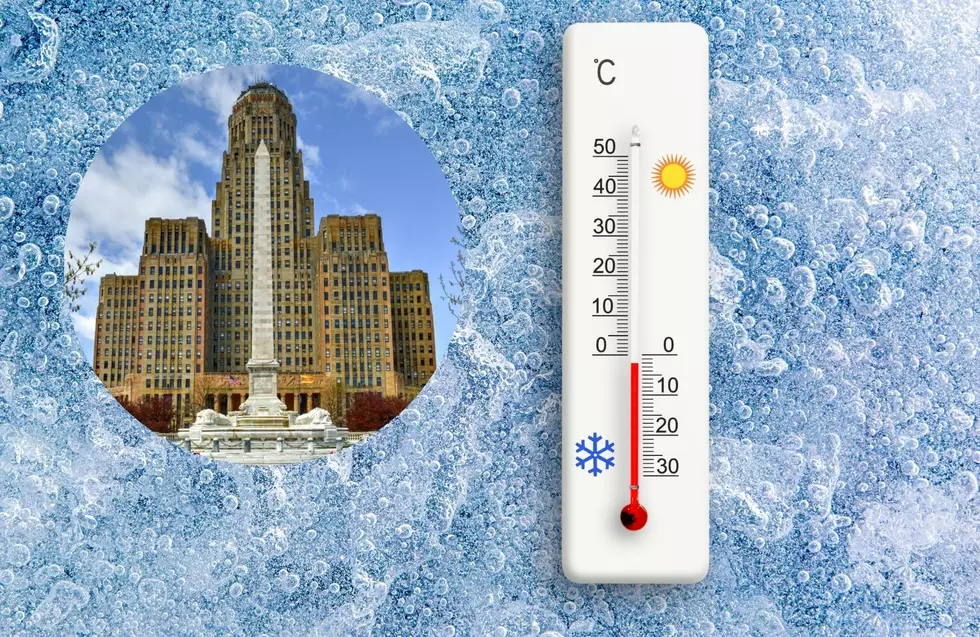 Bitter Cold Returns This Week To Western New York